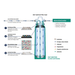 BWT Bestmin - Water Filter Cartridge for Coffee -  - Al Ahlia Hotel Supplies Co.